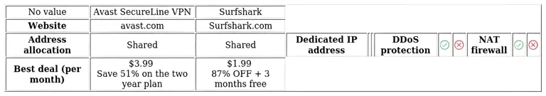 http://ssvpn-fp-guinfra-com.njmu.s5.bt8.net/file/686efdd17e3f562d315cc815NPAKrR7J03